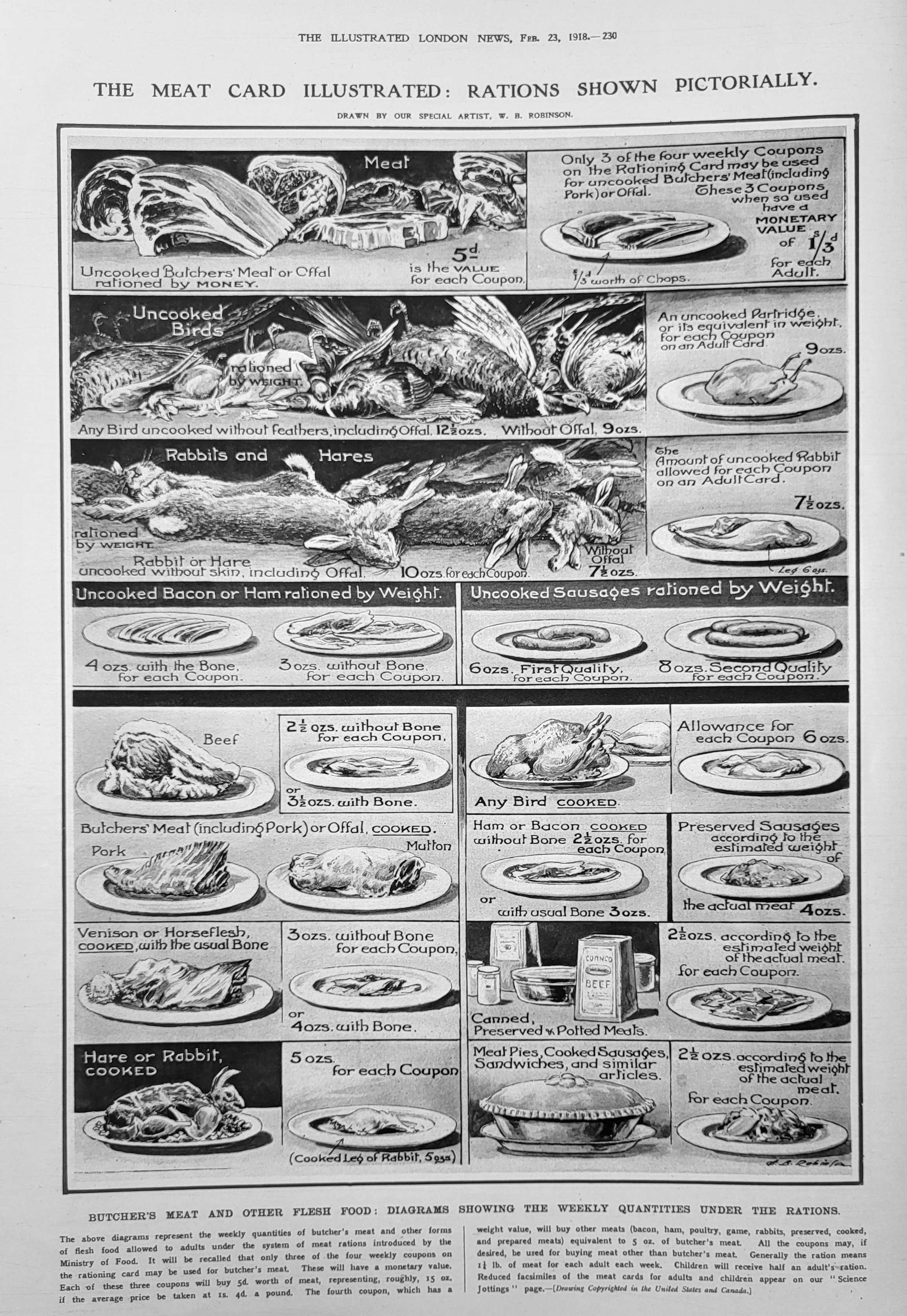 meat rations